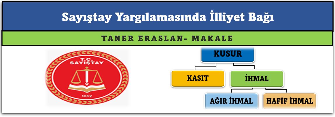 Sayıştay Yargılamasında İllliyet Bağı